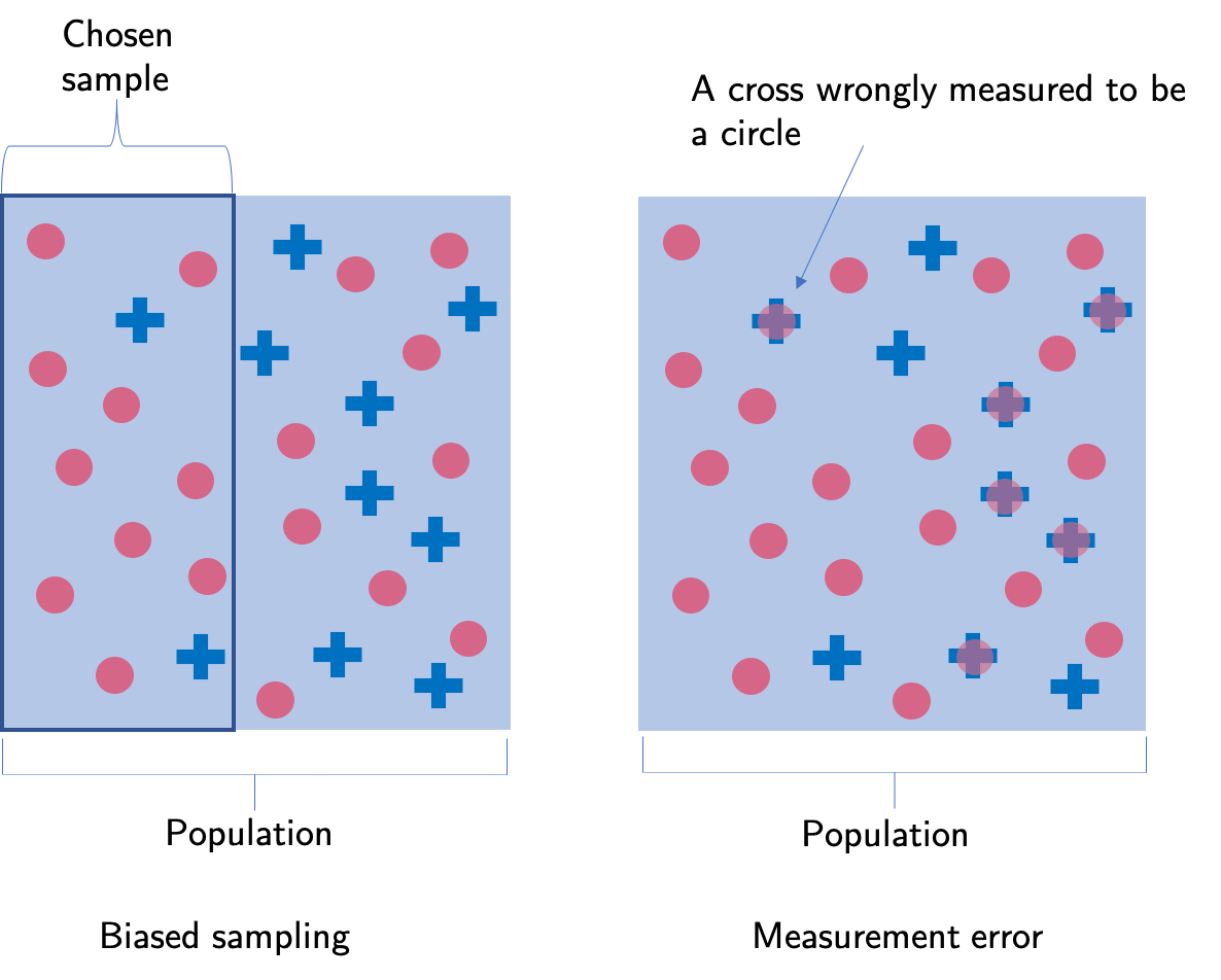 centered image