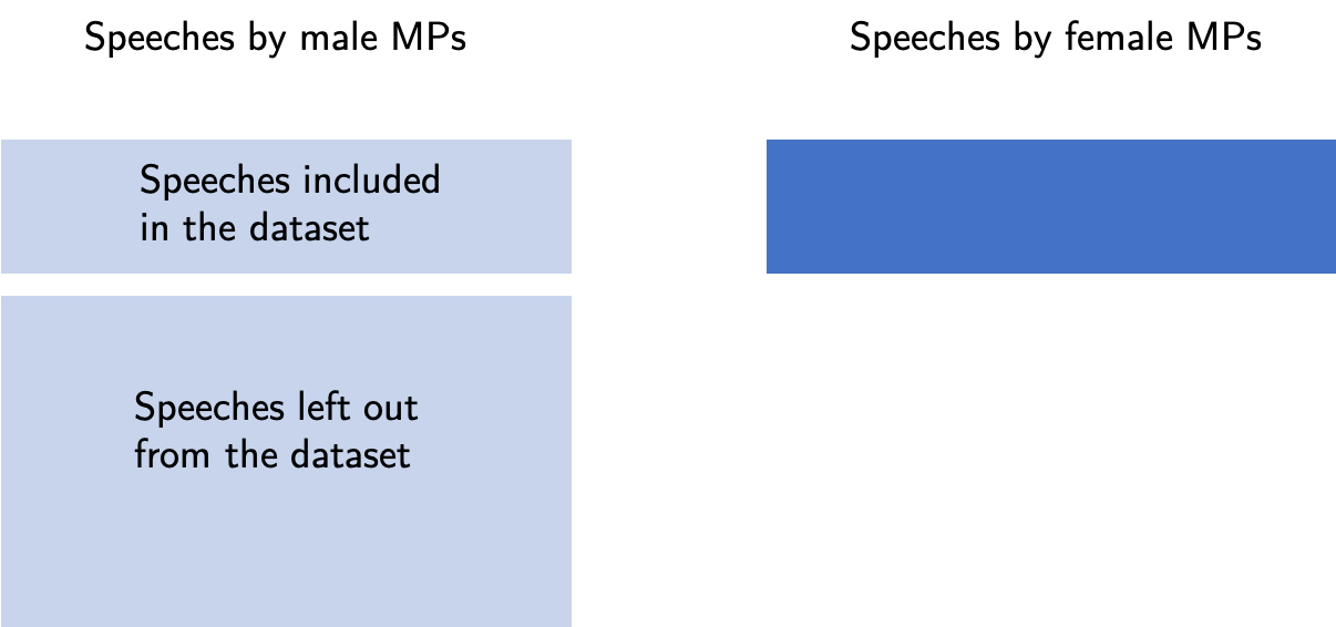 centered image